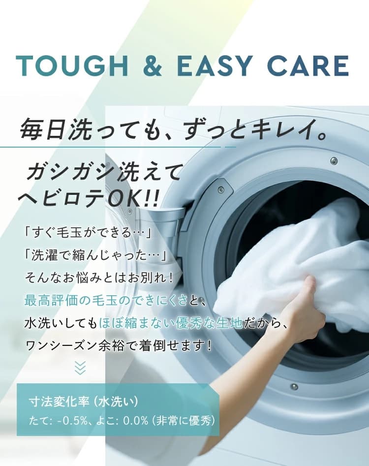 新商品ポロシャツの立ち上げ:発売翌月に最高月商 の画像 4